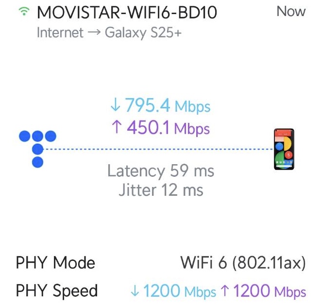 Villa Atlantic internet speed test — Movistar WiFi 6, ~800 Mbps down / 450 Mbps up